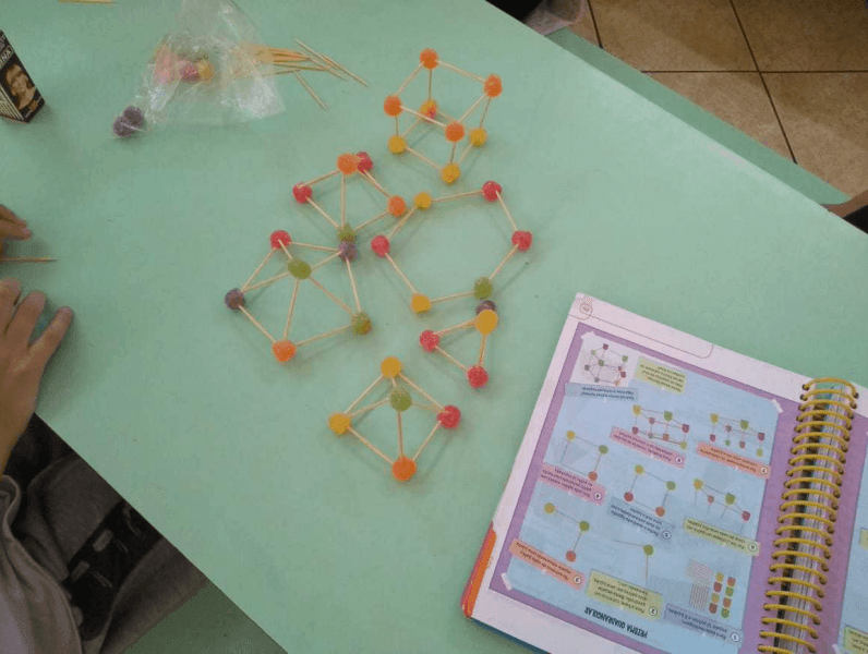 Figuras Planas e Tridimensionais